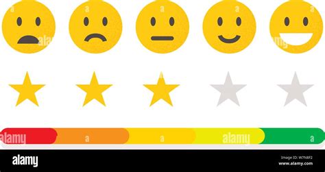 Feedback or quality control. Rating mood with smiles, emoji or smile ...