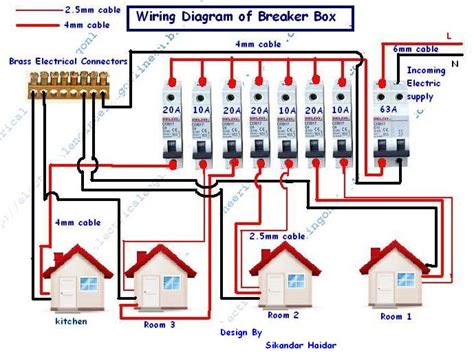 Diagram Of A Circuit Breaker Box