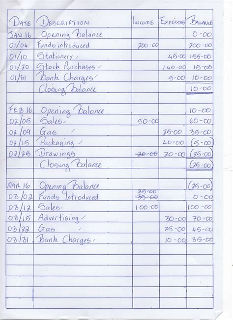 Simple Cash Book Format Design for Quick Money Tracking