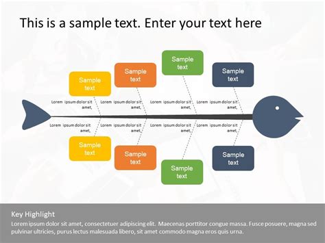 Free Fishbone Diagram Template