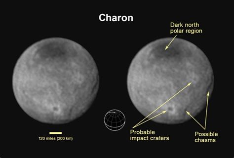 Charon: Pluto's Largest Moon - Universe Today