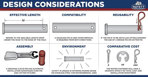 What Is a Clevis Pin? Uses, Mating Pins and Clips, and Buying Considerations