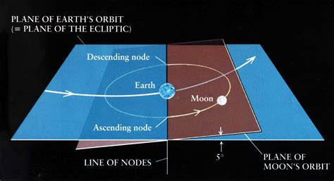 Search The Technology,Latest Technology,New Technology,Technology in 2012: Total Solar Eclipse ...