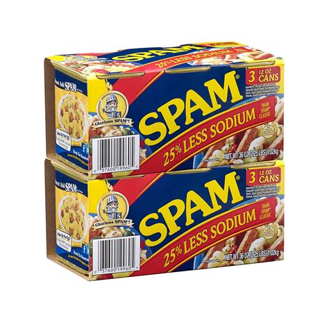 5 Amazing Nutrition Facts About Spam