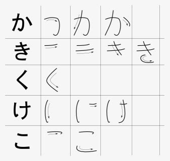 Hiragana Table With Stroke Order | Elcho Table