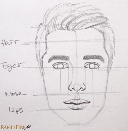 easy face portrait drawing - Fernande Hendrick