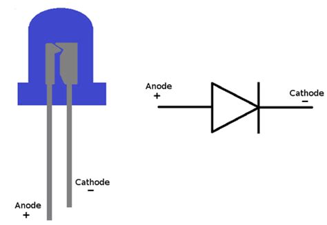 5mm LED Pinout, Features, Forward Voltages & Datasheet