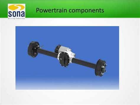 PPT - Powertrain Components: The Ultimate Power behind the Movement of a Vehicle. PowerPoint ...