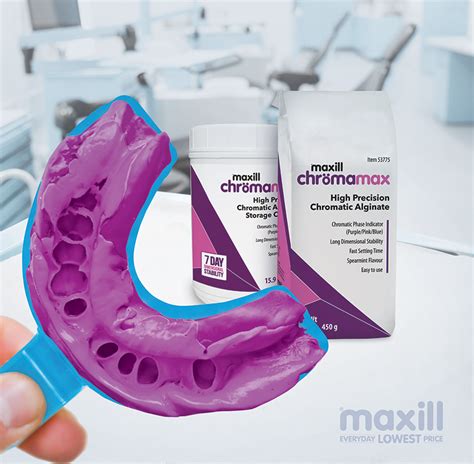 maxill Dental | Dental Supply Company | Canadian Owned