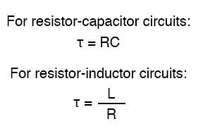 Inductor Time Constant Graph