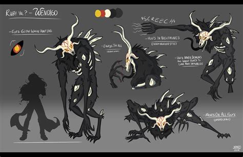 SUPER COOL Wendigo Grimm concept art based on my 3D model [@jbyrdink] : r/RWBY