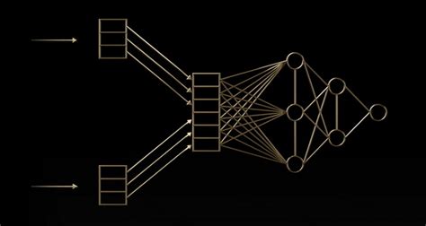 NVIDIA Grace Hopper Superchip Data Sheet