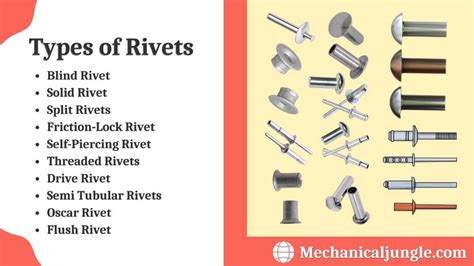 What Is a Rivet? | How Is Riveting Done? | Riveting Definition | Types of Rivet