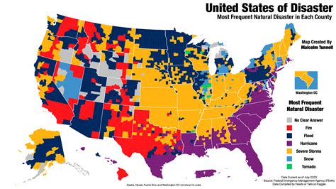 Natural disasters, Severe storms, States