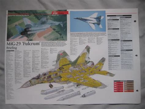 CUTAWAY KEY DRAWING of the Mikoyan MiG-29 'Fulcrum-A' EUR 4,62 - PicClick IT