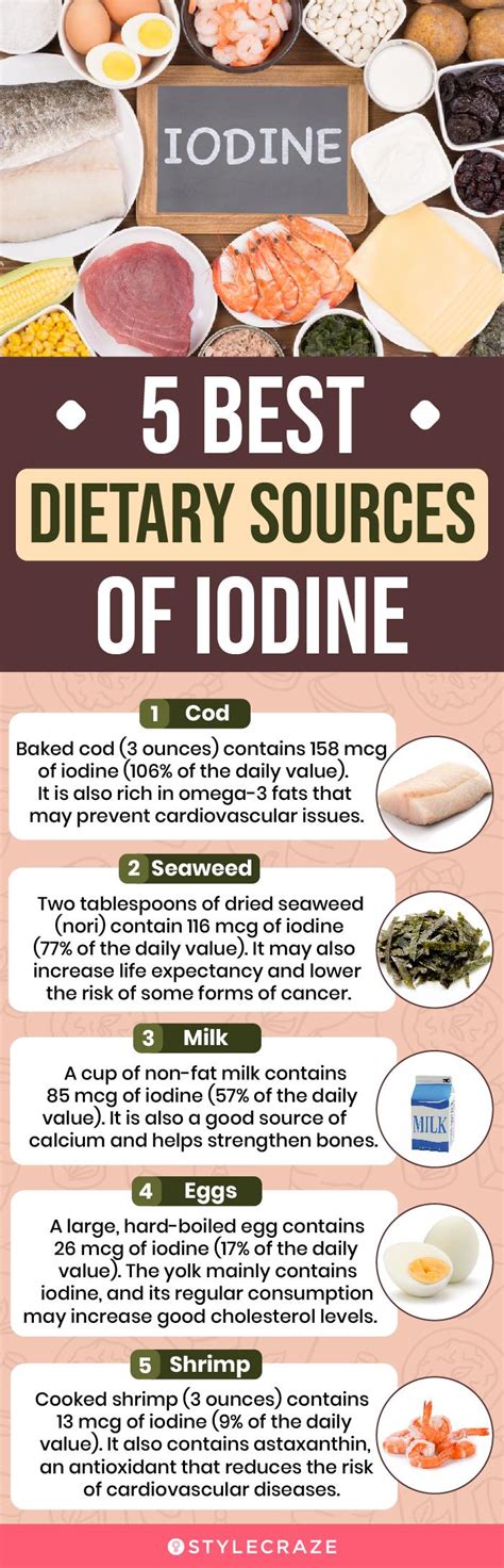 Iodine Deficiency Symptoms Iodine Rich Foods, 44% OFF