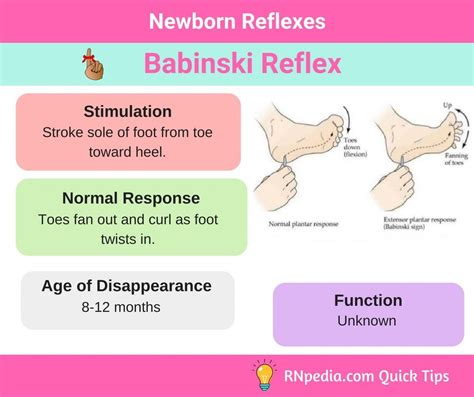 Newborn Reflexes - RNpedia | Neonatal nurse, Newborn nursing, Pediatric ...