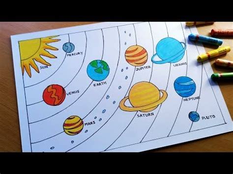 Solar System Drawing | How to Draw Solar System