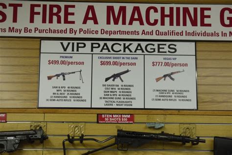 Range Review: The Gun Store in Las Vegas - The Truth About Guns