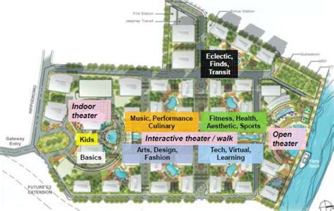 Why Live and Invest in CIRCUIT Makati? | Philippines: SPELL Realty