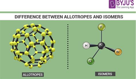 What Is The Difference Between Polymorphism And Allotropy?, 45% OFF