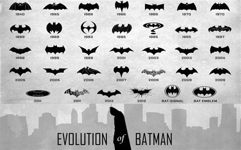 evolution of batman logo 10 free Cliparts | Download images on Clipground 2024