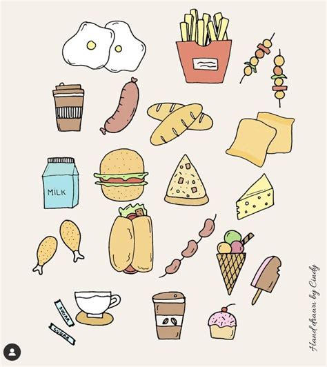 How to draw food step by step - The Smart Wander