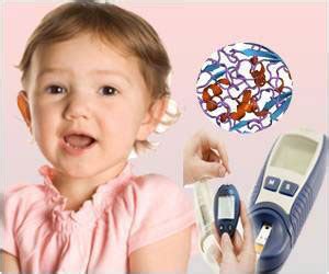 Pediatric Diabetes Treatment & Test in Jaipur - Dr Ankur Gahlot