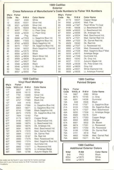 Cadillac Paint Codes & Color Charts