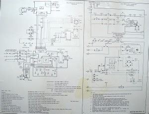 Payne Furnace Manual - Service Guides