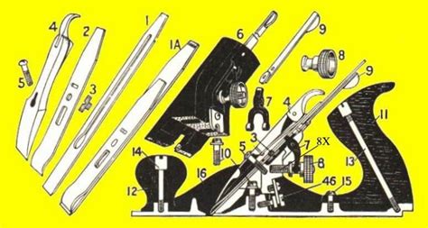 Woodworking hand tools, Essential woodworking tools, Stanley plane