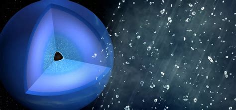 Yes, there is really 'diamond rain' on Uranus and Neptune | Space