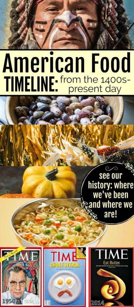 American Food Timeline {from Native people to present day} - Eat Beautiful