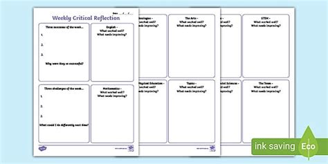 Weekly Critical Reflection Editable Planning Template