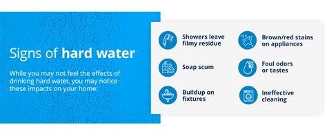 Hard Water Effects on Your Health and Home