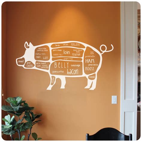 Pig Butcher Diagram Chart, Large Vinyl Wall Art - Etsy