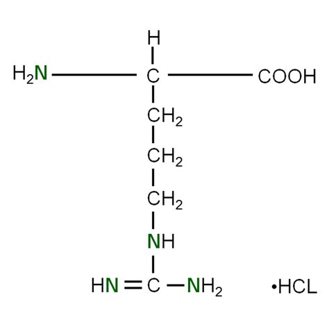 15N-labelled L-Arginine HCl - Silantes Webshop