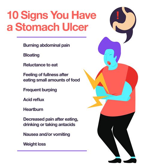 Why Take These 10 Stomach Ulcer Symptoms Seriously – The Amino Company