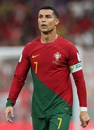 Cristiano Ronaldo Facts for Kids | KidzSearch.com