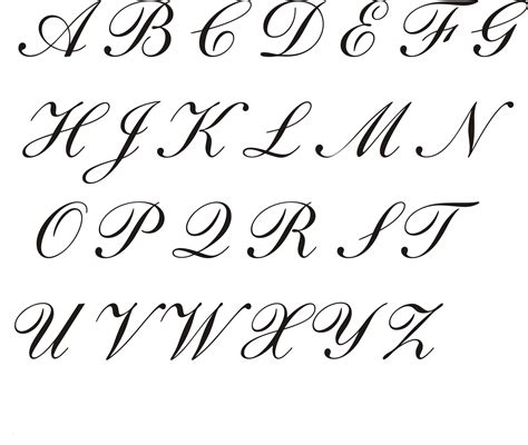 5 Victorian Handwritten Fonts Images - Victoria Script Font Embroidery ...