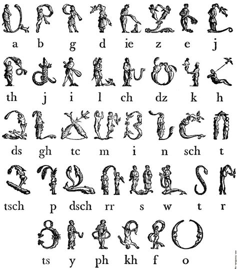 Armenian Figure Alphabet from p. 12 | Armenian alphabet, Armenian fonts, Armenian language