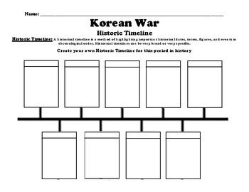 Korean War Timeline Worksheet (PDF) by BAC Education | TPT