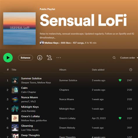 Buy Spotify Lofi Playlist Curator a Coffee. ko-fi.com/mellowkeys - Ko-fi ️ Where creators get ...