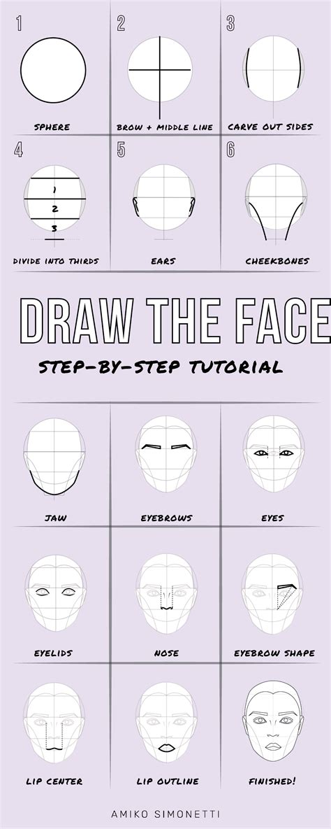 Fashion Sketching: a Step-by-step Guide to Drawing the Basic Fashion ...