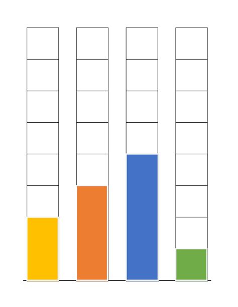 39 Blank Bar Graph Templates [Bar Graph Worksheets]