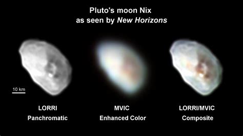 Pluto’s Small Moons Nix and Hydra – Pluto New Horizons