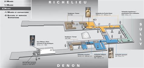 Louvre Map