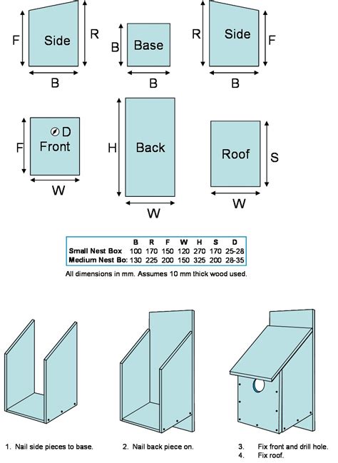 Bird In Everything: Bird Nesting Box Plans