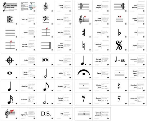 Free Printable Music Note Flashcards - Printable Word Searches