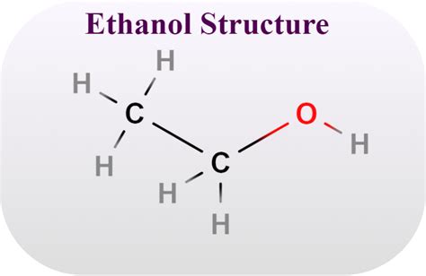 Ethanol in Chemistry: Formula, Structure, Properties, and Uses